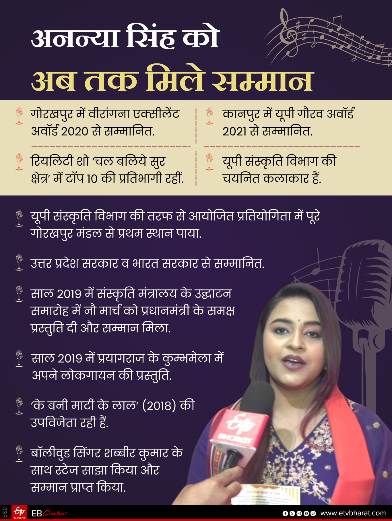 अनन्या सिंह को मिला सम्मान.