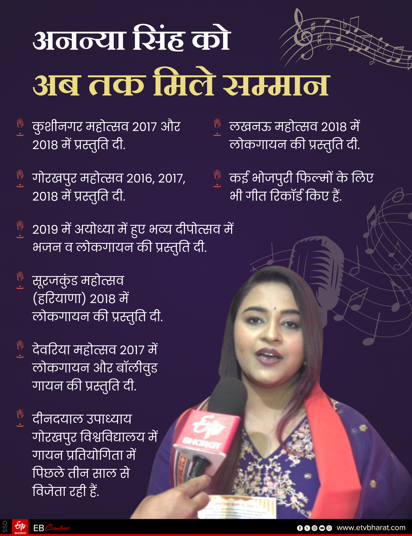 अनन्या सिंह को मिला सम्मान.