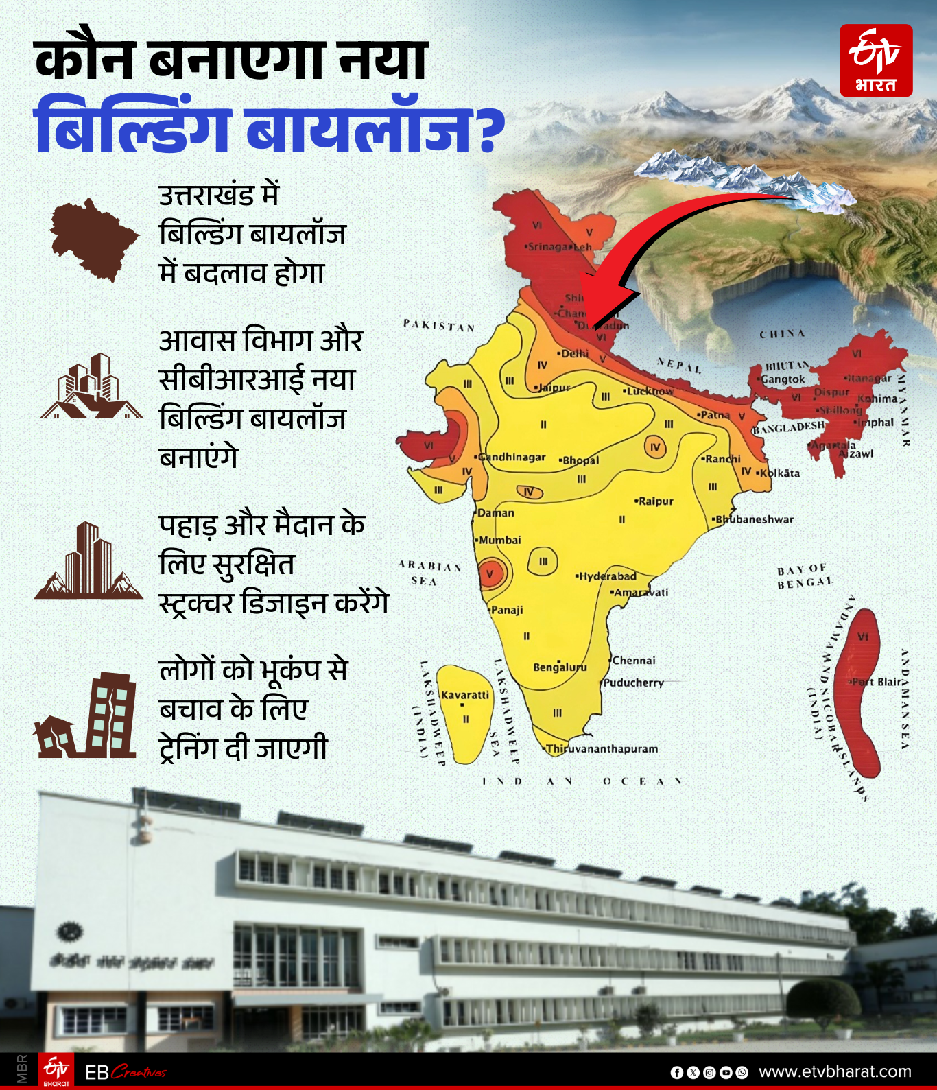 EARTHQUAKES IN UTTARAKHAND
