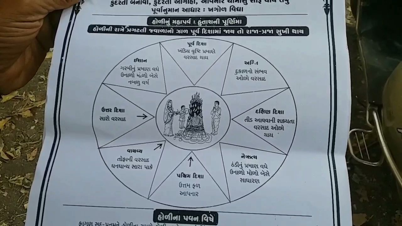 માર્ચ,એપ્રિલ અને મે મહિનામાં પણ પડી શકે છે કમોસમી વરસાદ