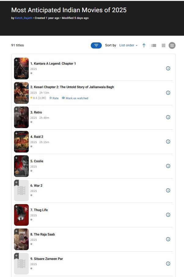 IMDB MOST ANTICIPATED MOVIES