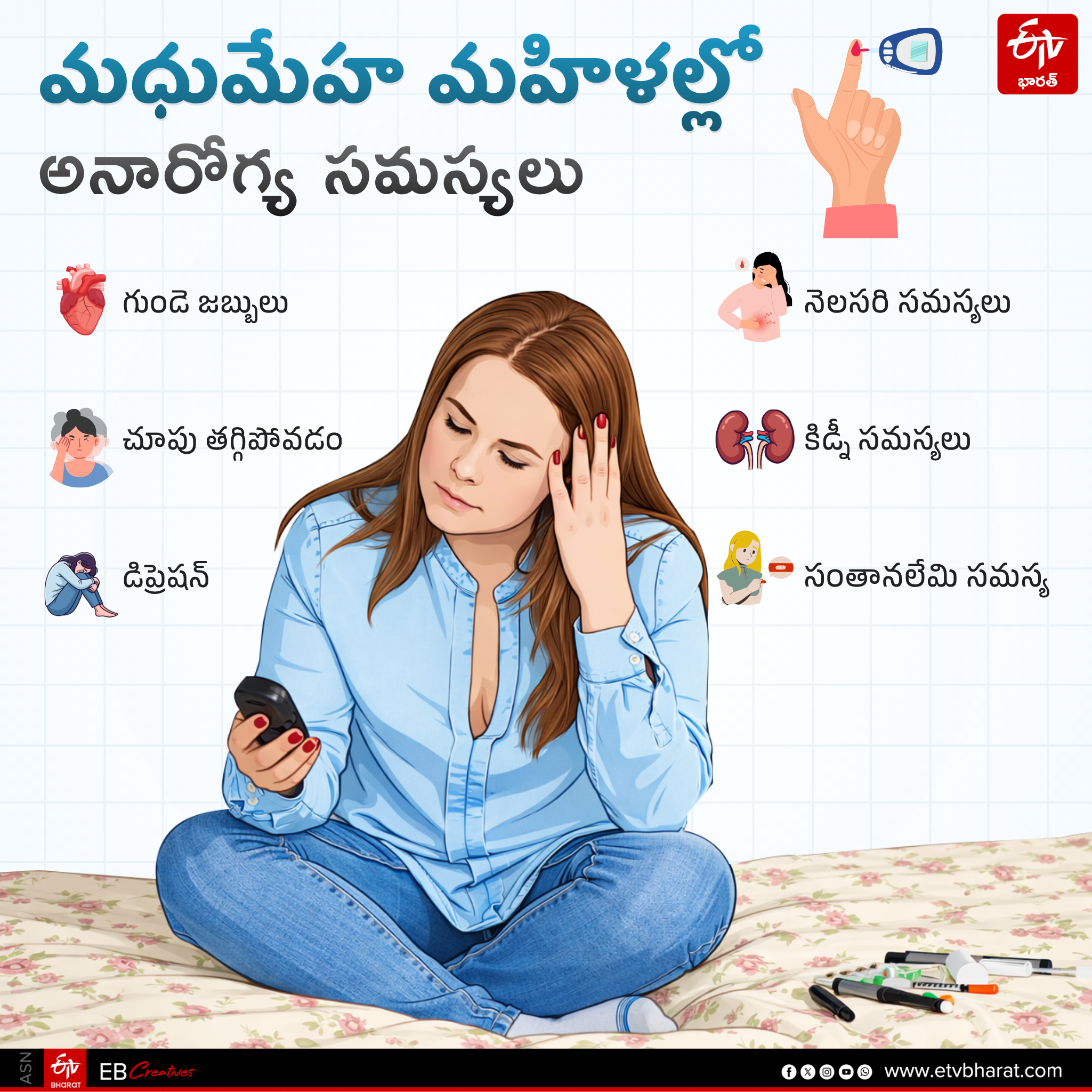 Health Issues in Women with Diabetes