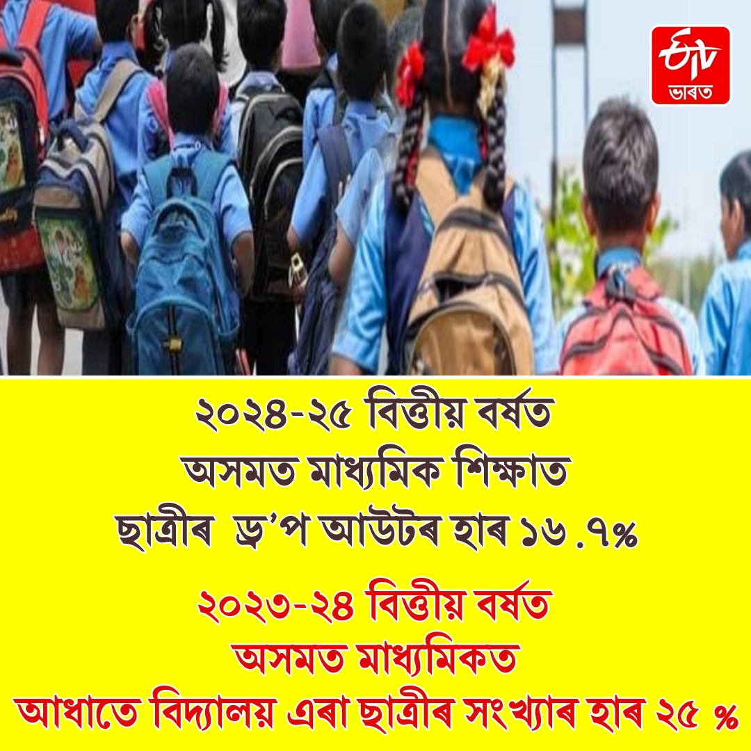 SAMAGRA SHIKSHA ASSAM