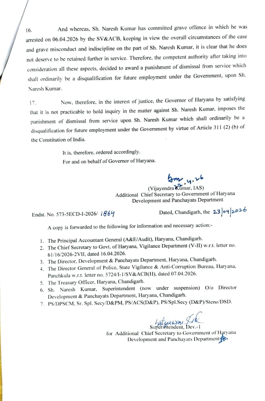 Action in Haryana Bank Scam