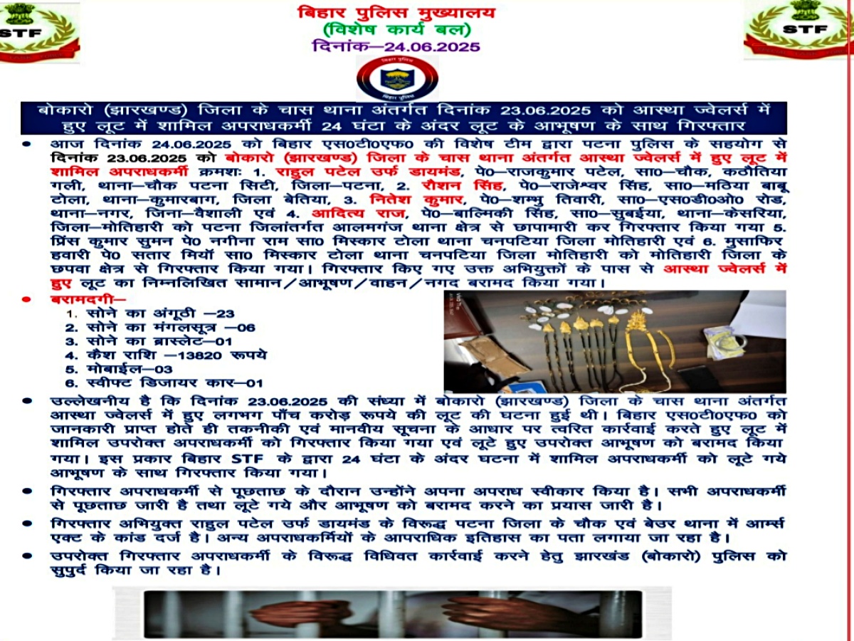 BOKARO JEWELLERY ROBBERY CASE