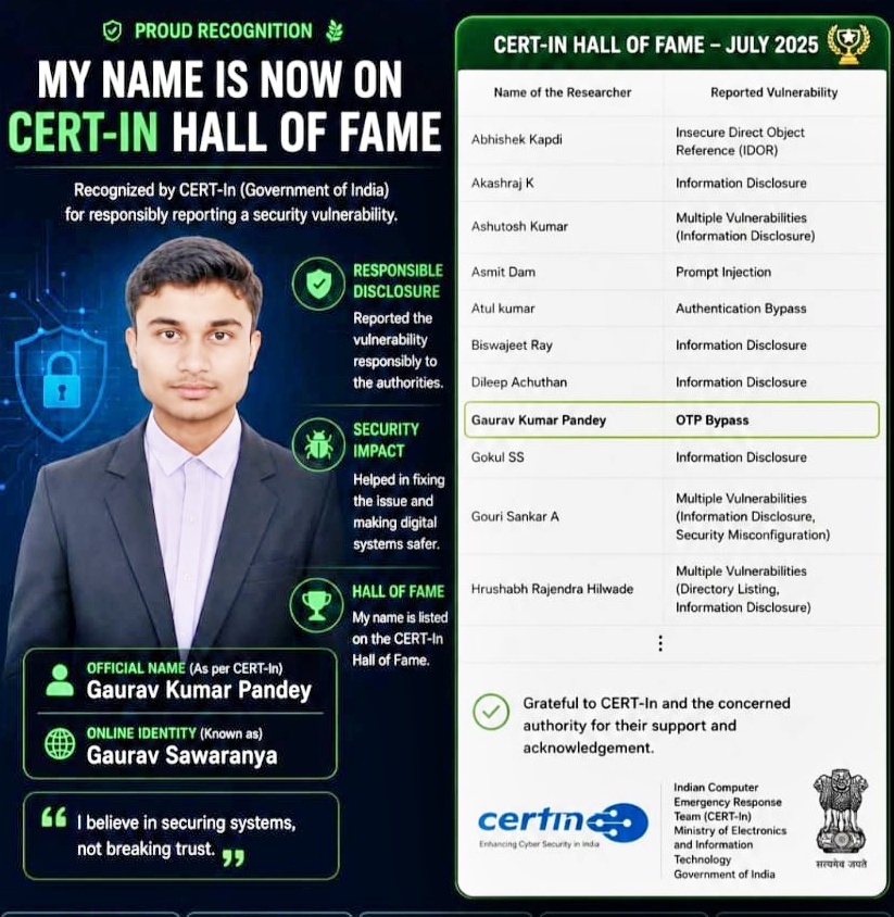 Gaurav Kumar Pandey Cyber Security