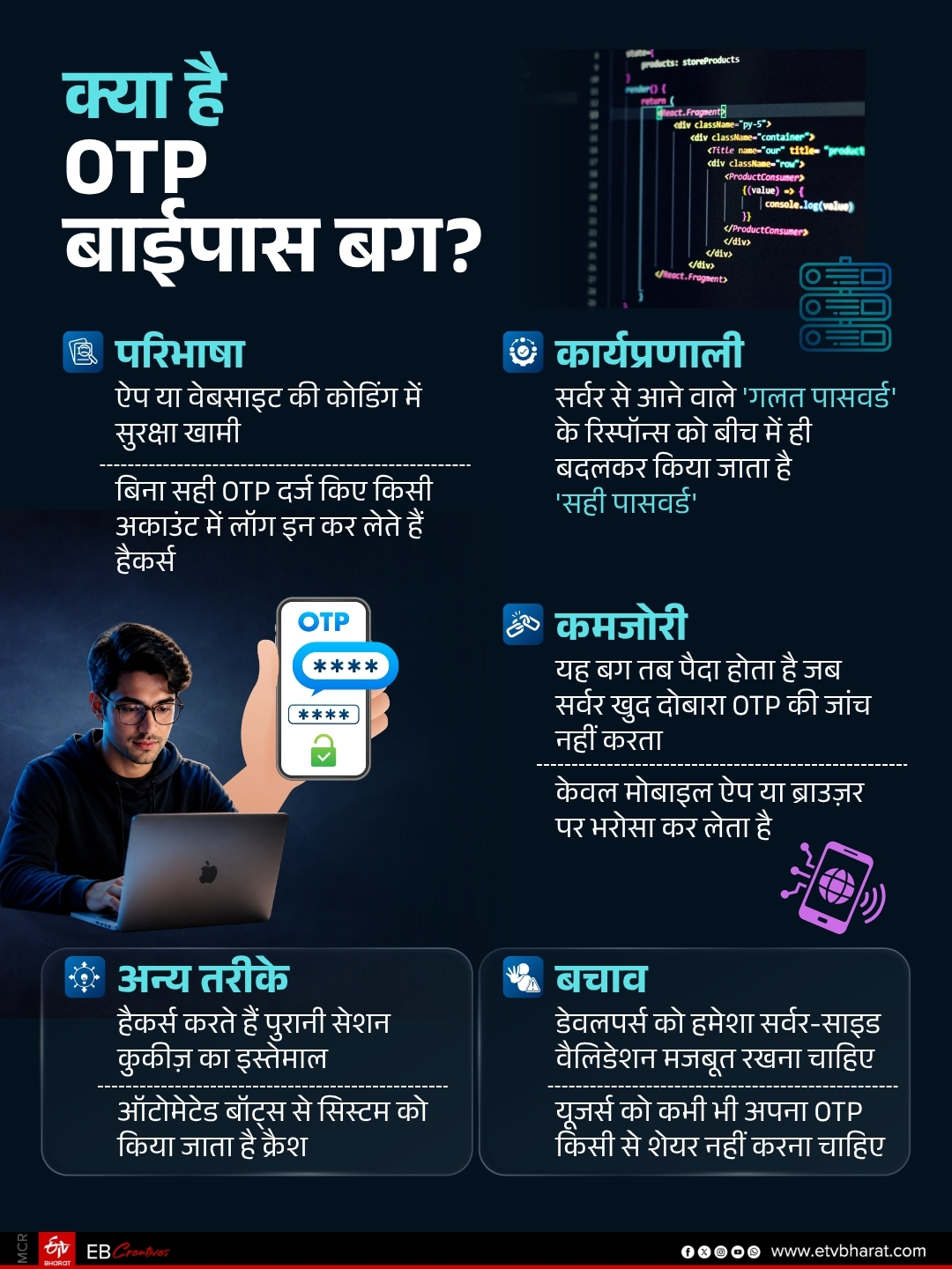 Gaurav Kumar Pandey Cyber Security