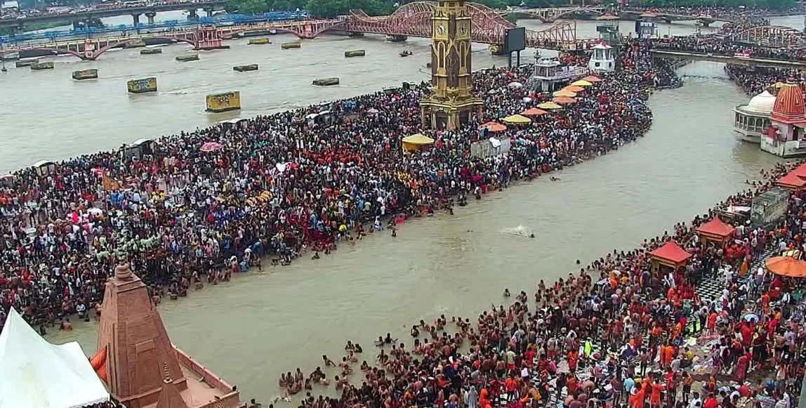 HARIDWAR KANWAR MELA
