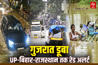IMD weather forecast today