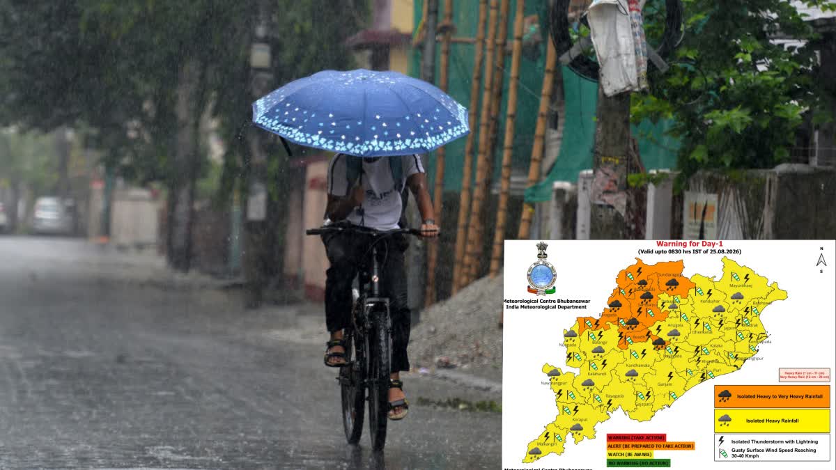 Rain likely for another 24 hours due to low pressure orange alert issued for 6 districts