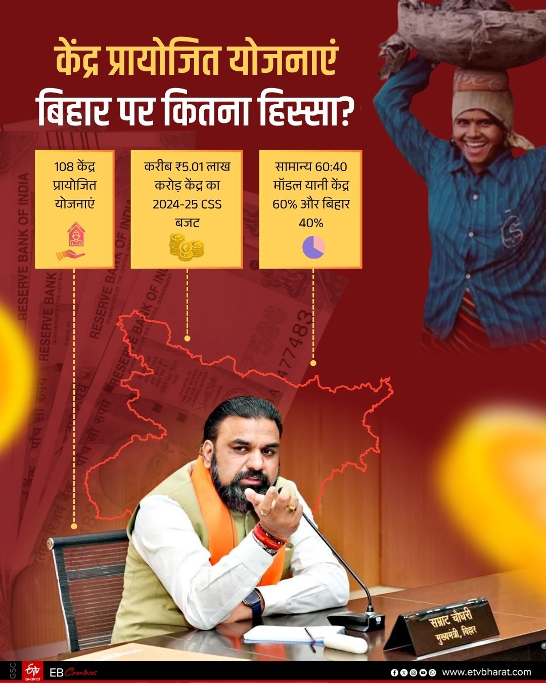 ईटीवी भारत GFX.