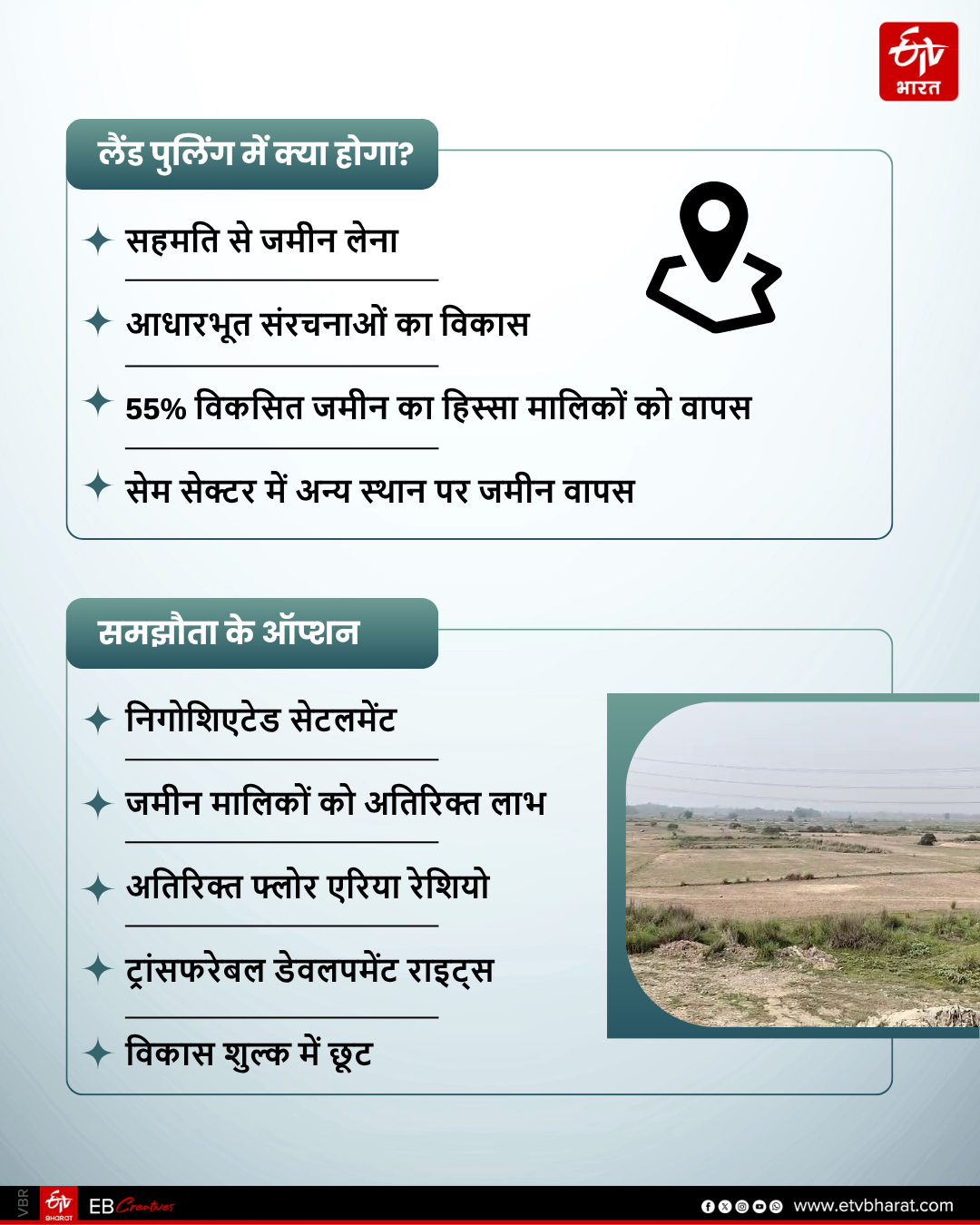 BIHAR SATELLITE TOWNSHIP