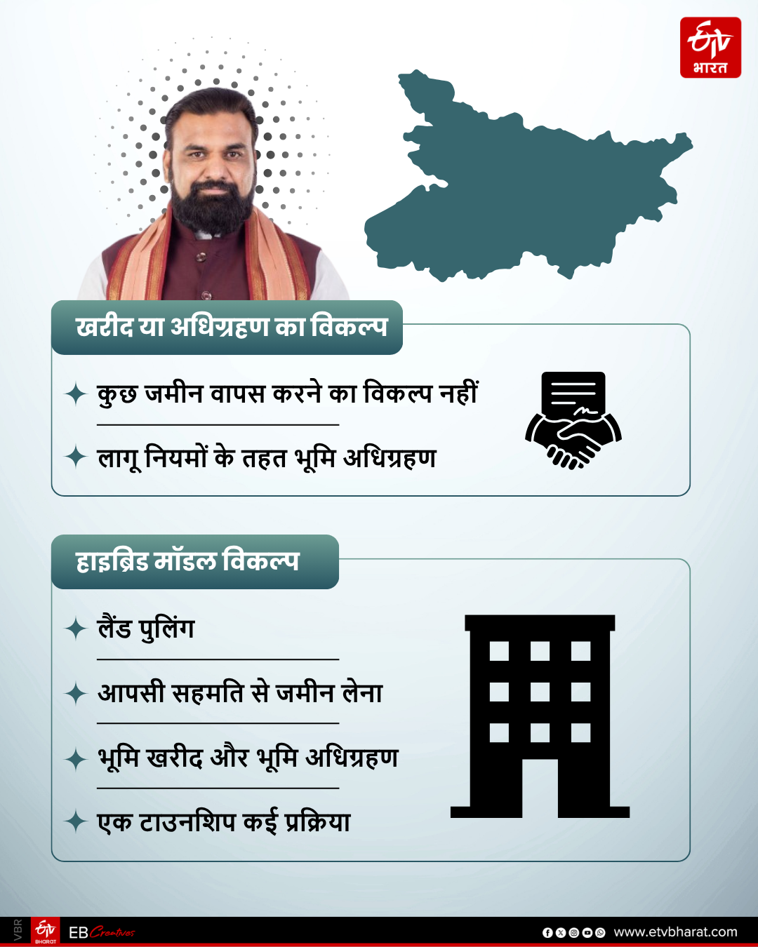 BIHAR SATELLITE TOWNSHIP