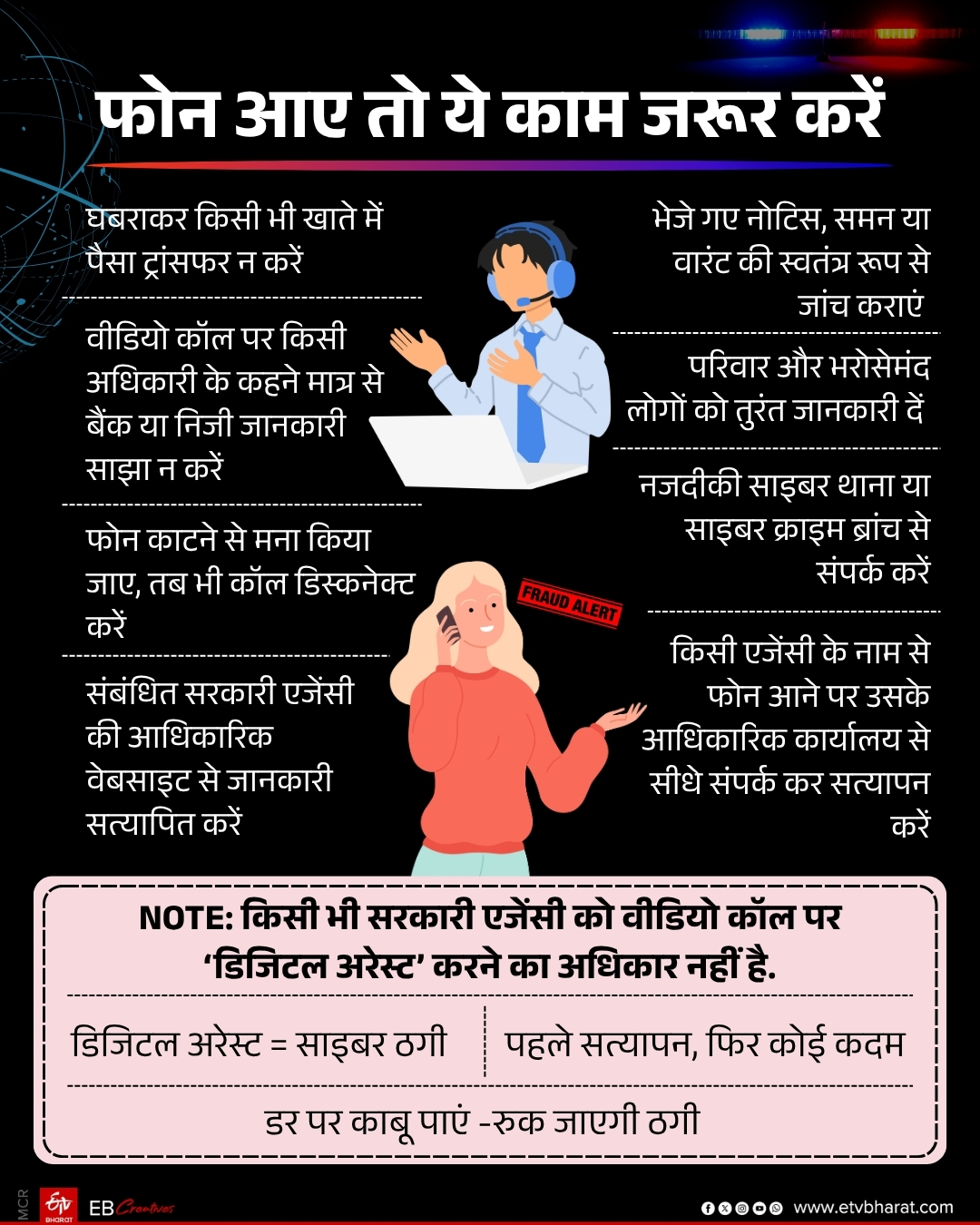 cybercriminals in Jharkhand
