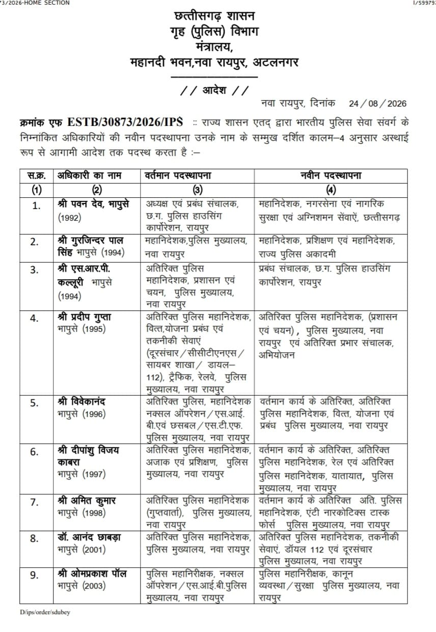 31 IPS transfer list