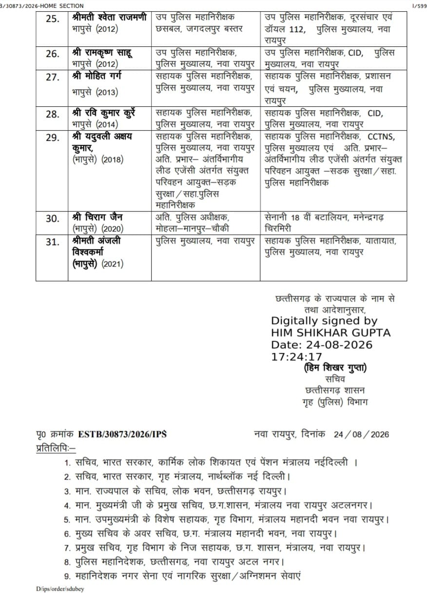 31 IPS transfer list