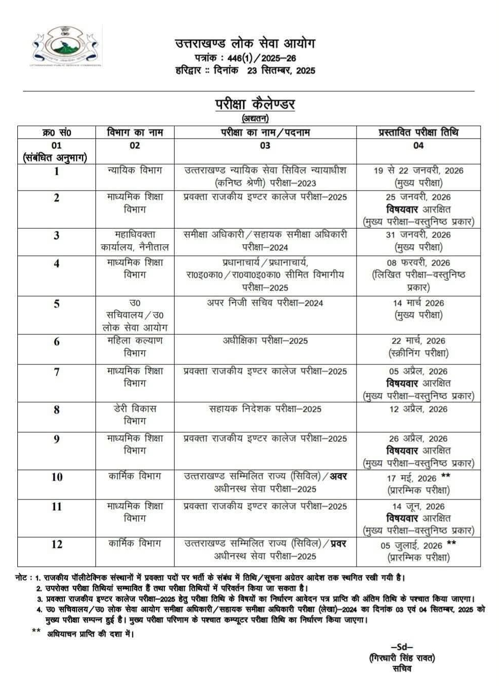 UKPSC EXAM CALENDAR