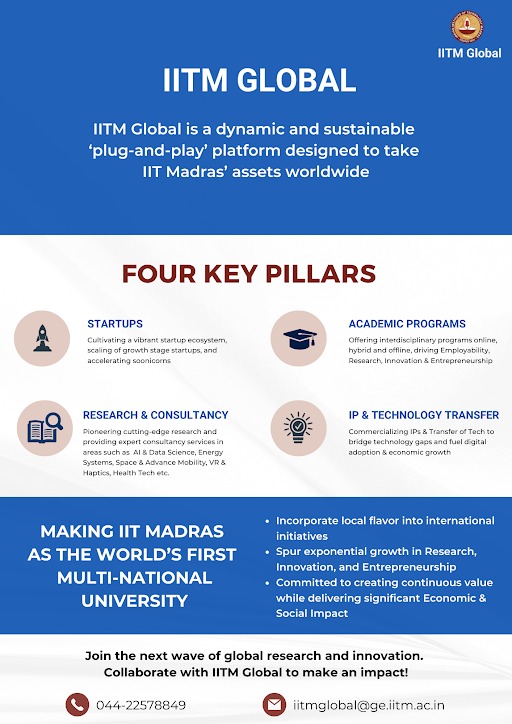 The initiative aims to bridge the urban–rural innovation divide and empower founders to take their ideas from seed to unicorn to IPO.