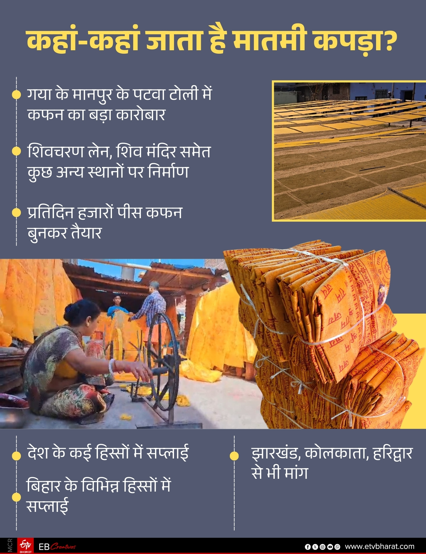 ईटीवी भारत GFX