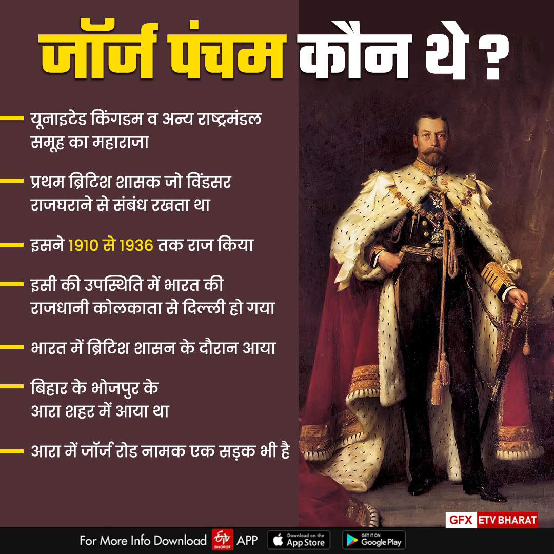 ईटीवी भारत GFX.