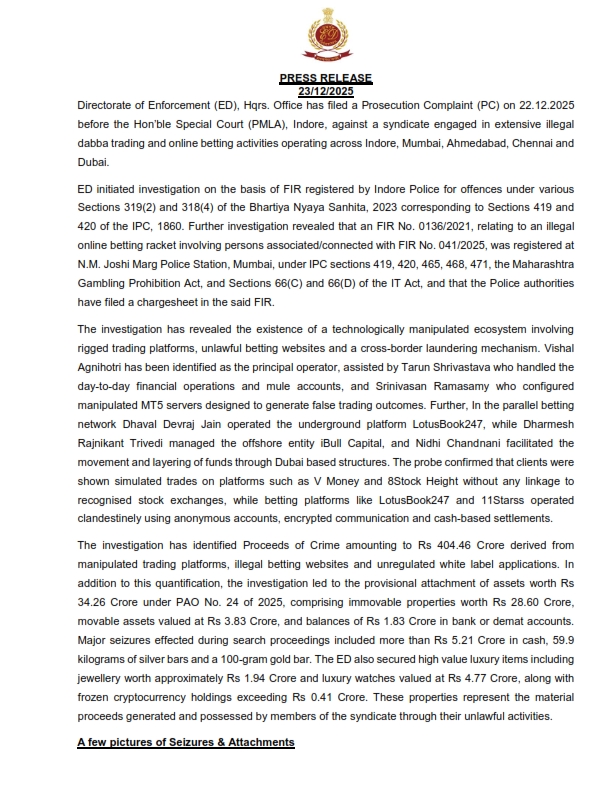 Enforcement Directorate on vishal agnihotri scam