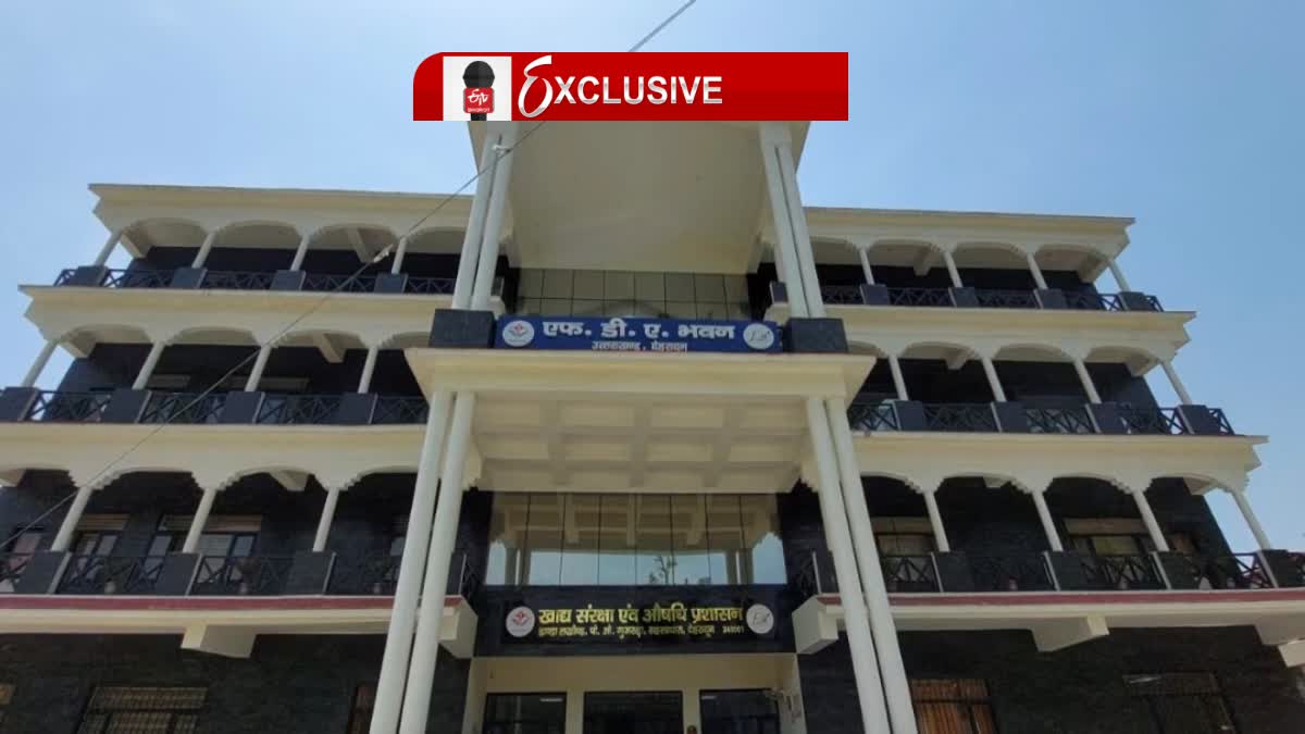 FDA ISSUED GUIDELINES