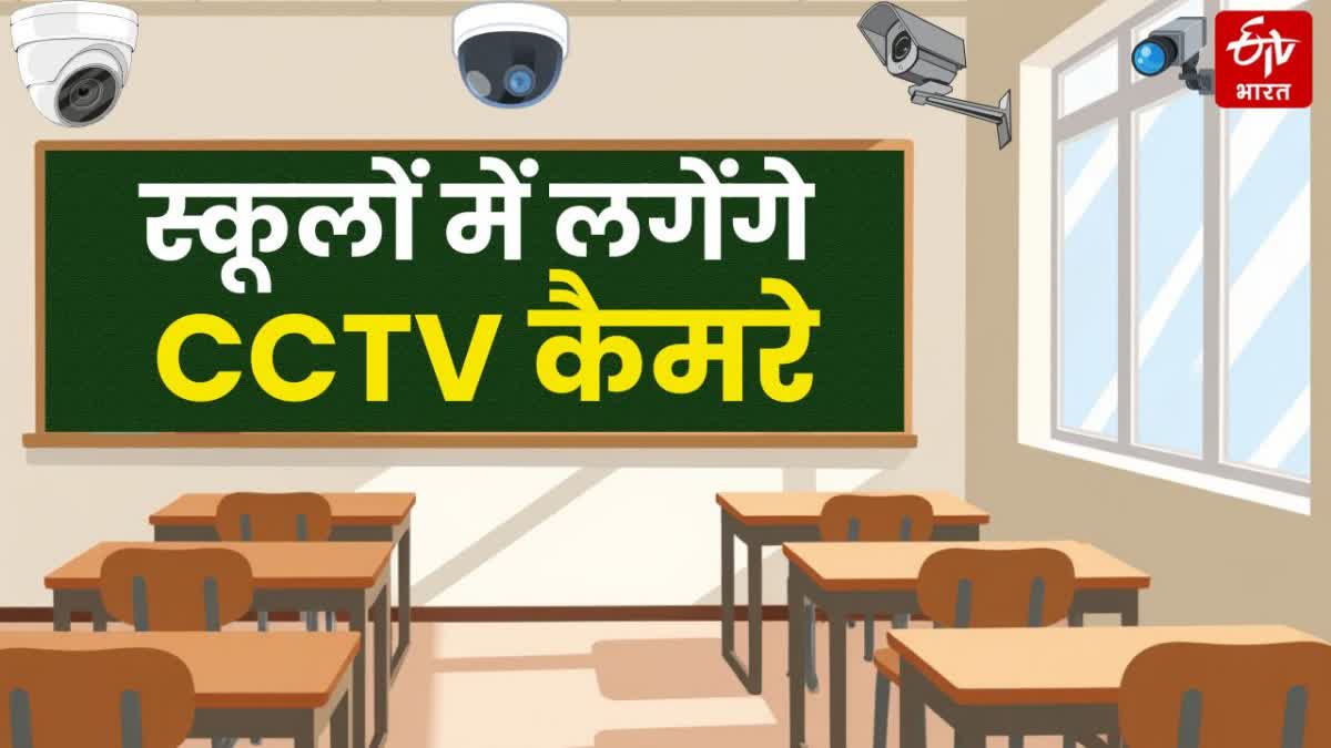 CCTV Cameras in government schools