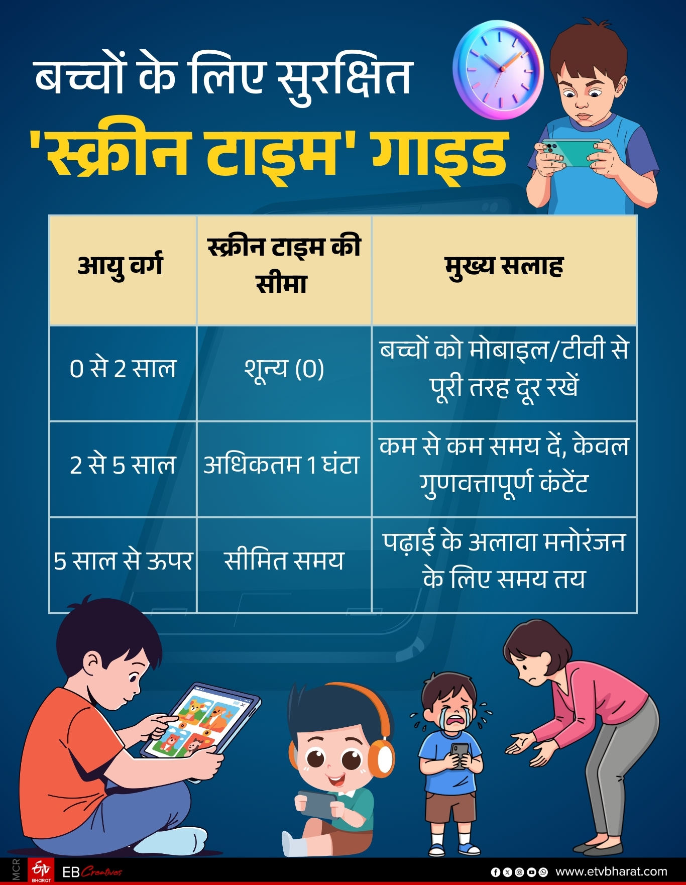 ईटीवी भारत GFX.