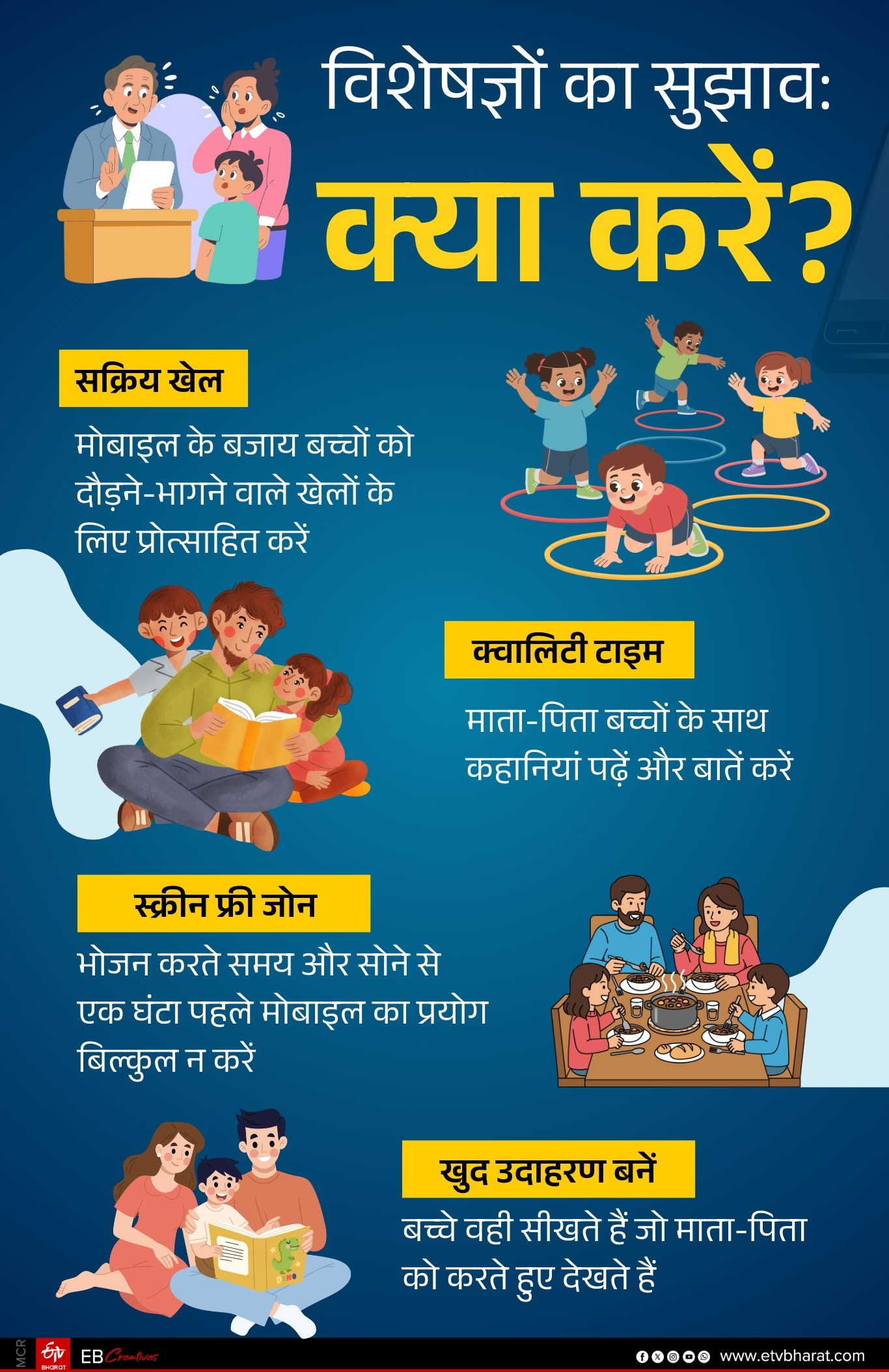 ईटीवी भारत GFX.