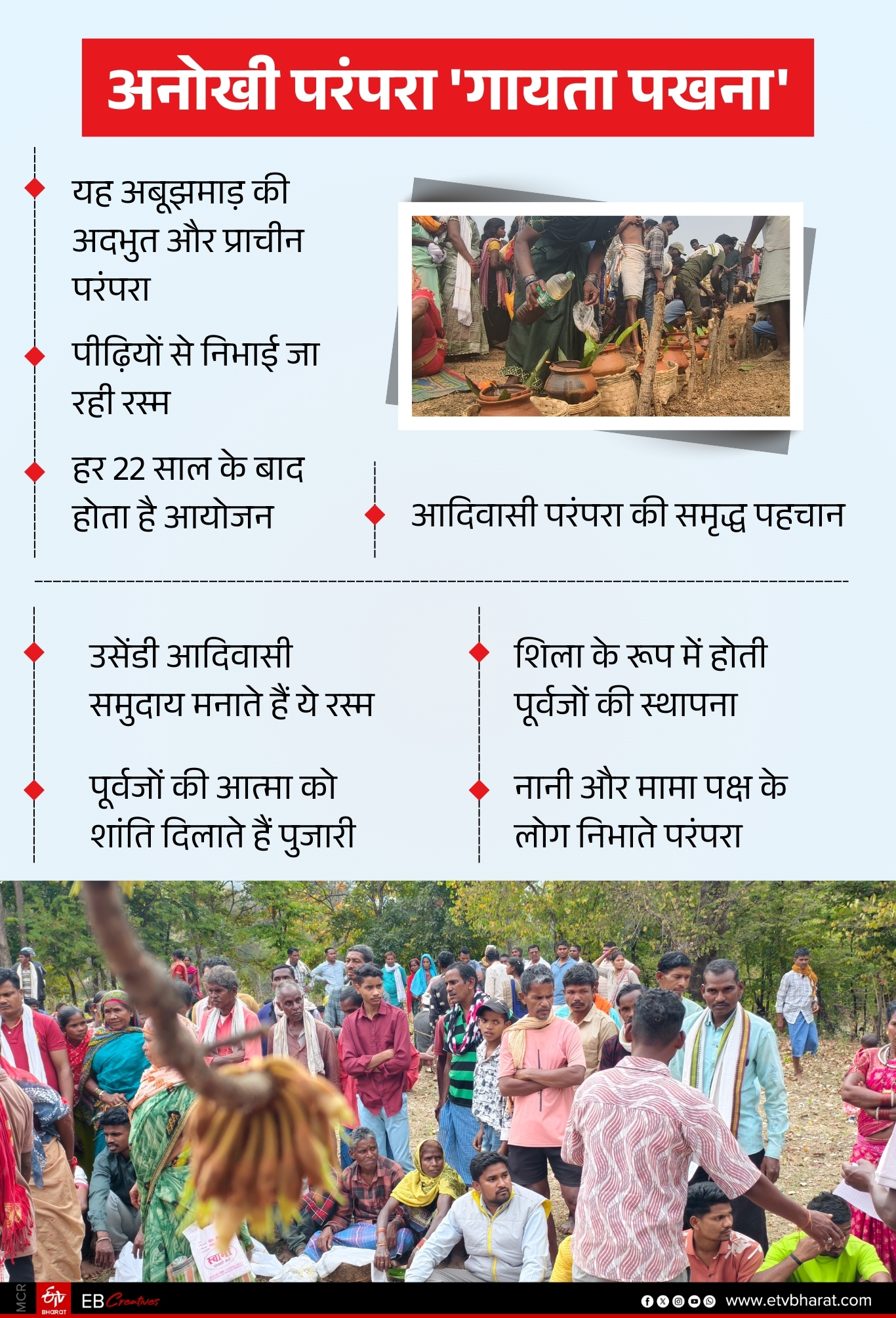 UNIQUE RITUAL OF SALVATION