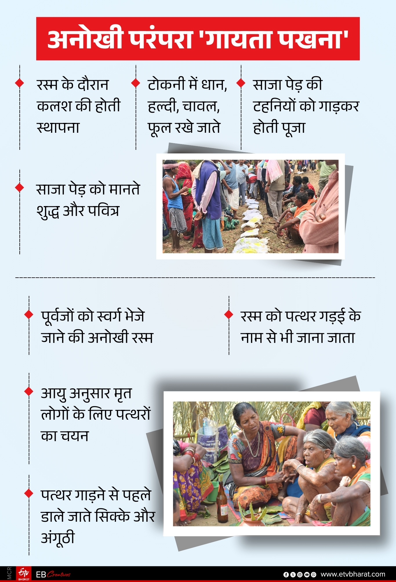 UNIQUE RITUAL OF SALVATION