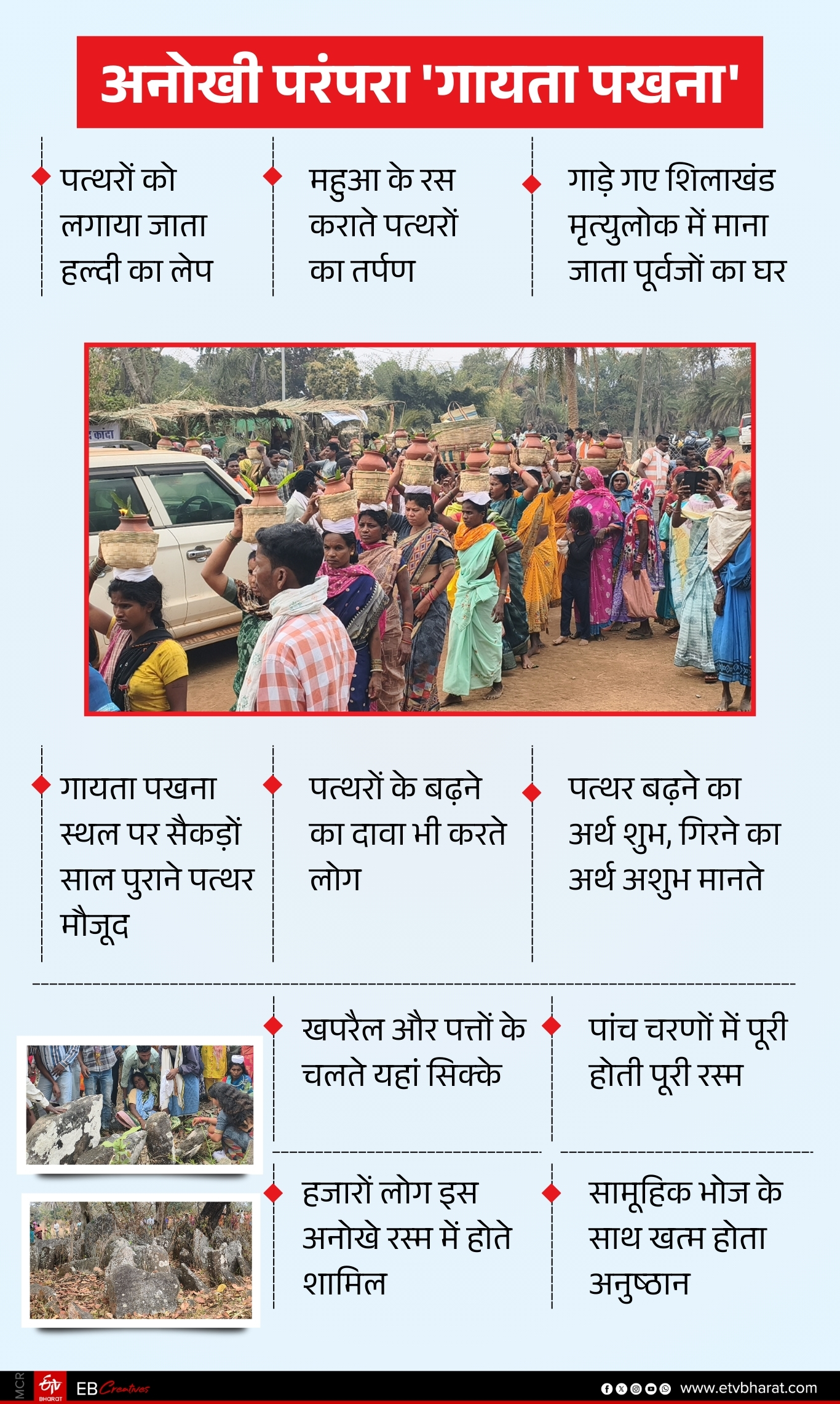 UNIQUE RITUAL OF SALVATION