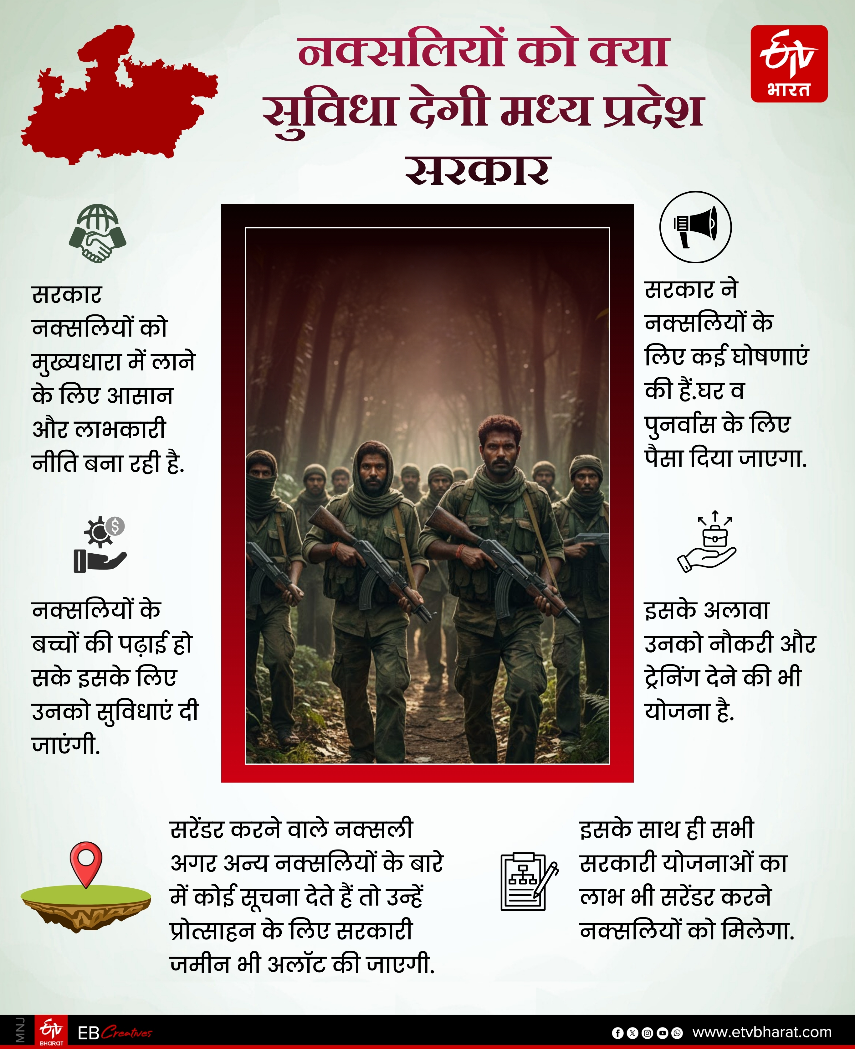 mohan yadav govt facility Naxalites