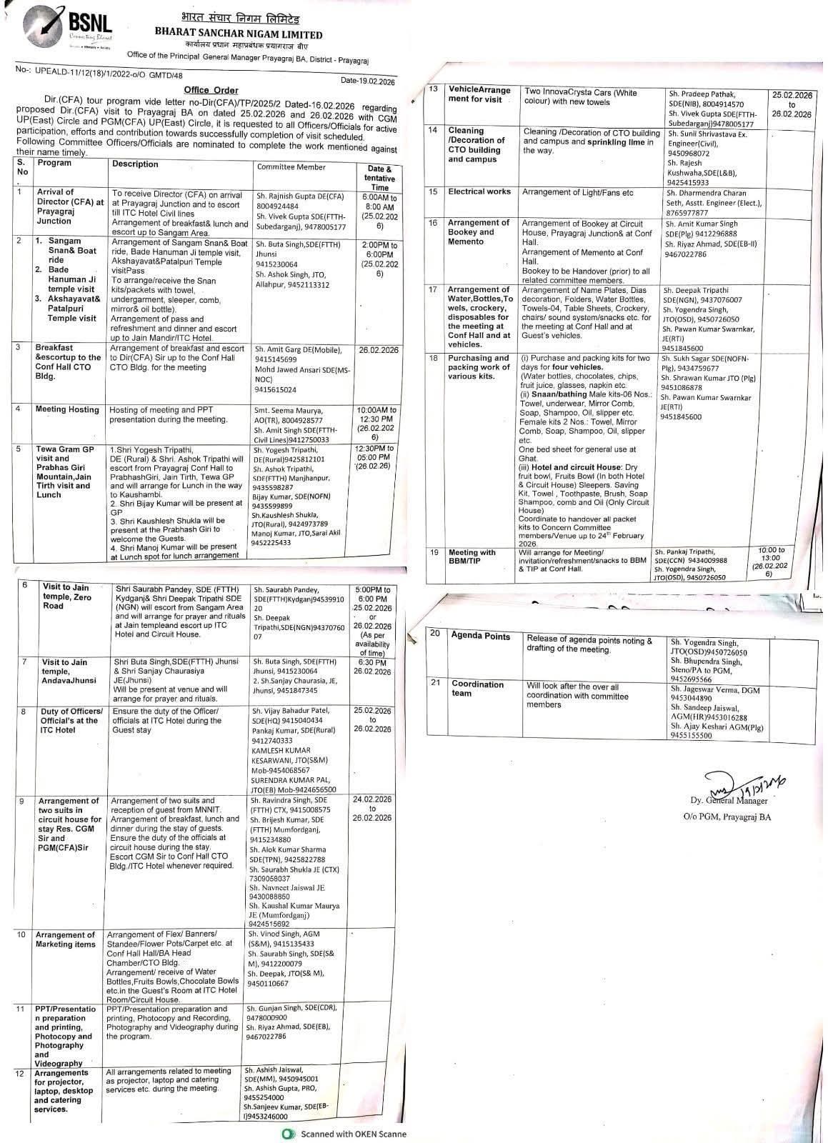 PRAYAGRAJ VISIT BY BSNL DIRECTOR  JYOTIRADITYA SCINDIA  PRAYAGRAJ VISIT ROW  BSNL DIRECTOR VIVEK BANZAL