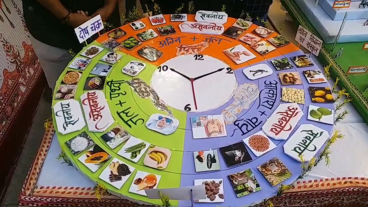 લોકોને આપવામાં આવ્યું સ્વસ્થ જીવન અંગેનું માર્ગદર્શન