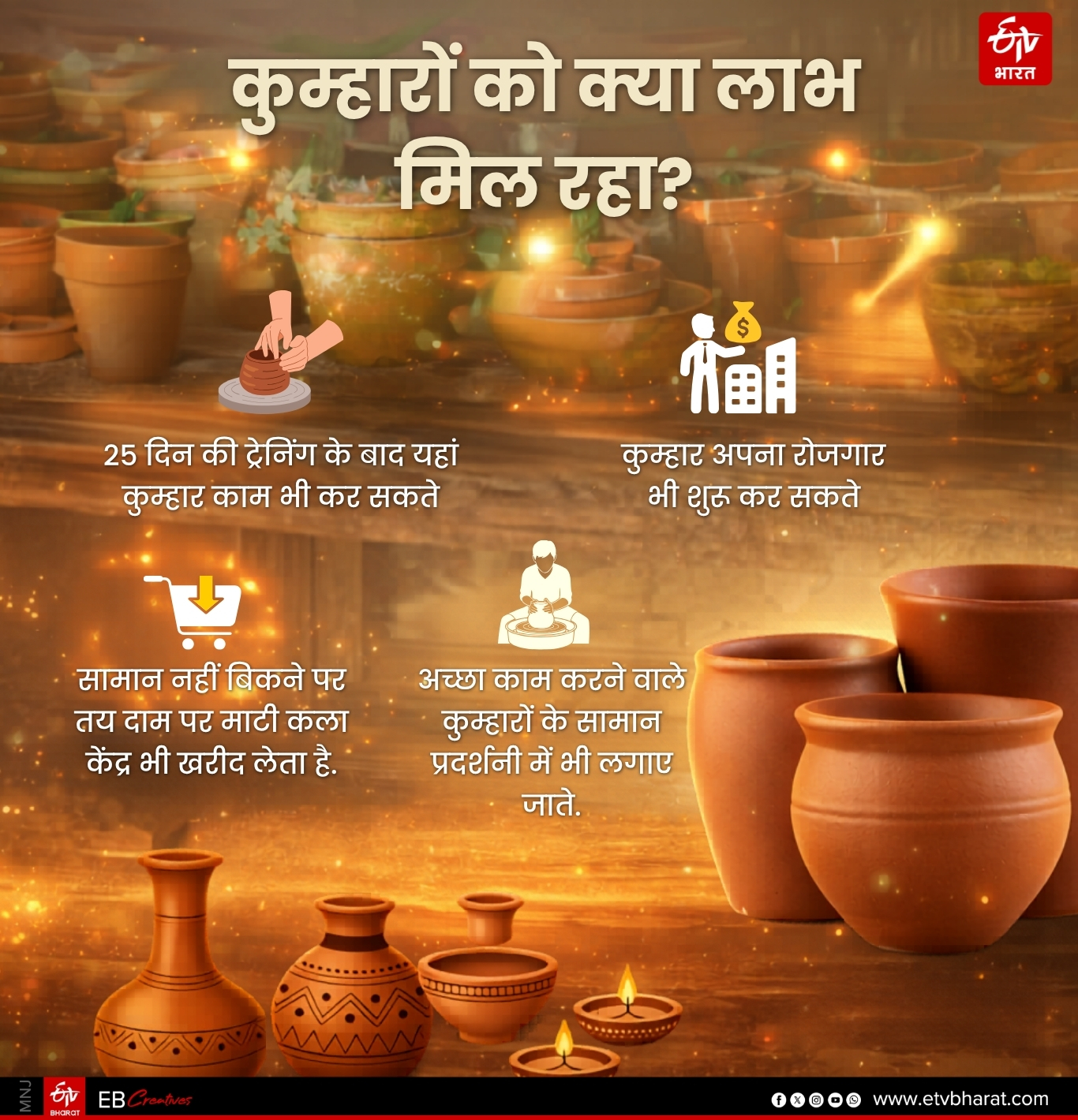 Training to potters of Bastar