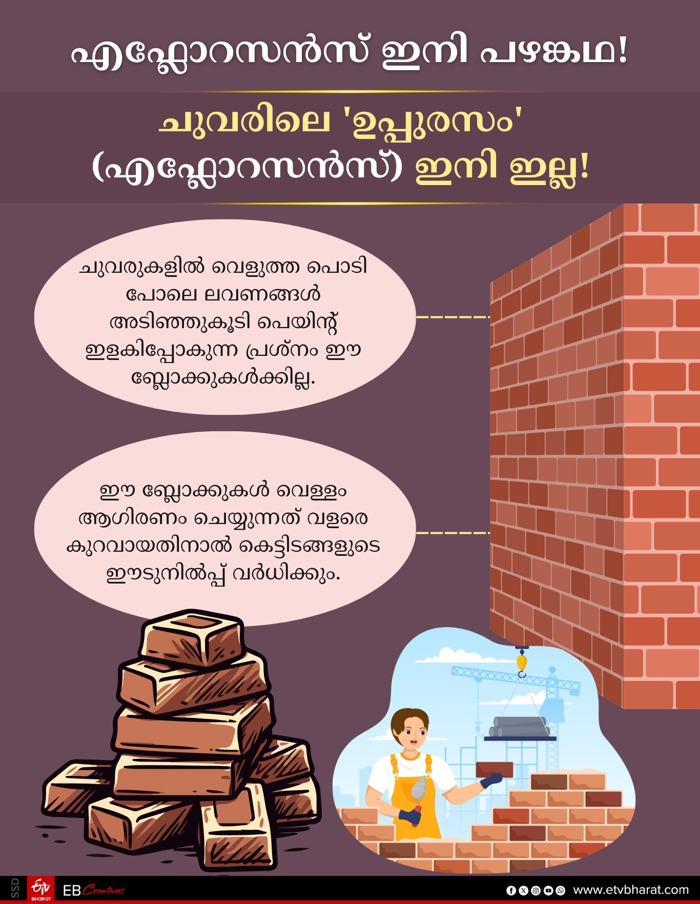 CUSAT  TECHNOLOGY  ECO FRIENDLY CONSTRUCTION SECTOR  RESEARCH