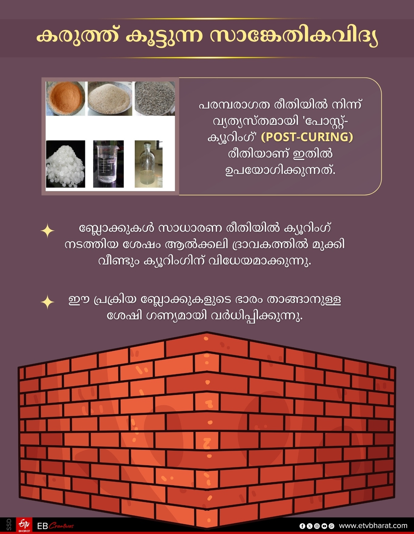 CUSAT  TECHNOLOGY  ECO FRIENDLY CONSTRUCTION SECTOR  RESEARCH