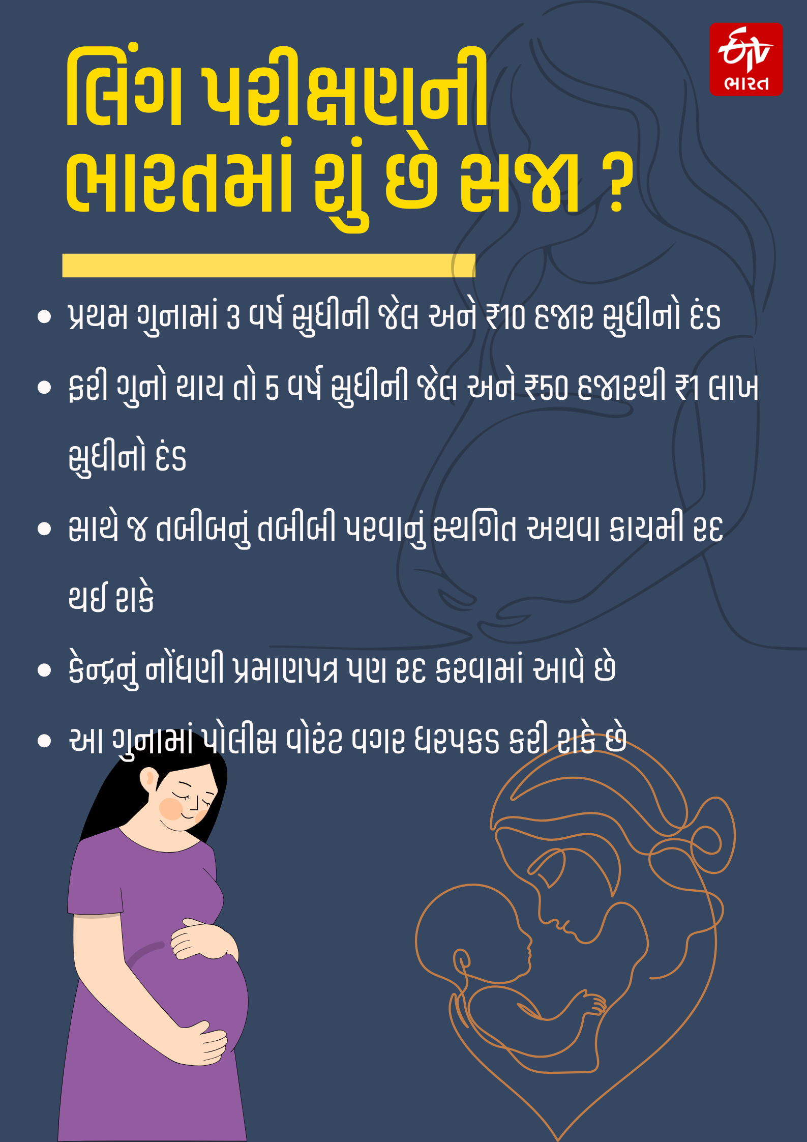 લિંગ પરીક્ષણની ભારતમાં શું છે સજા?