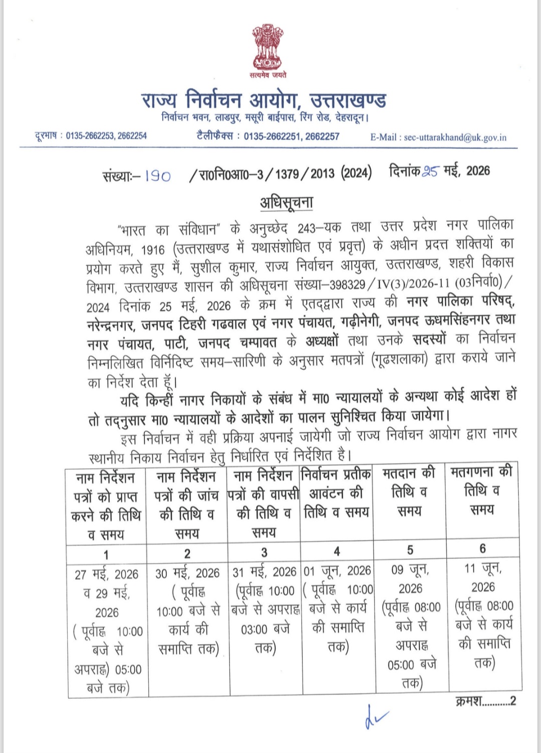 Uttarakhand civic elections
