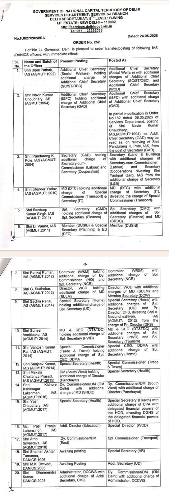 दिल्ली में प्रशासनिक फेरबदल