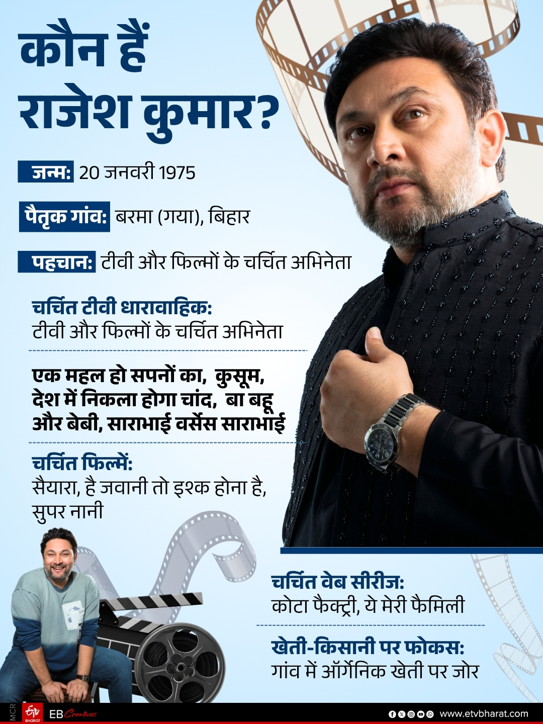 ETV Bharat GFX