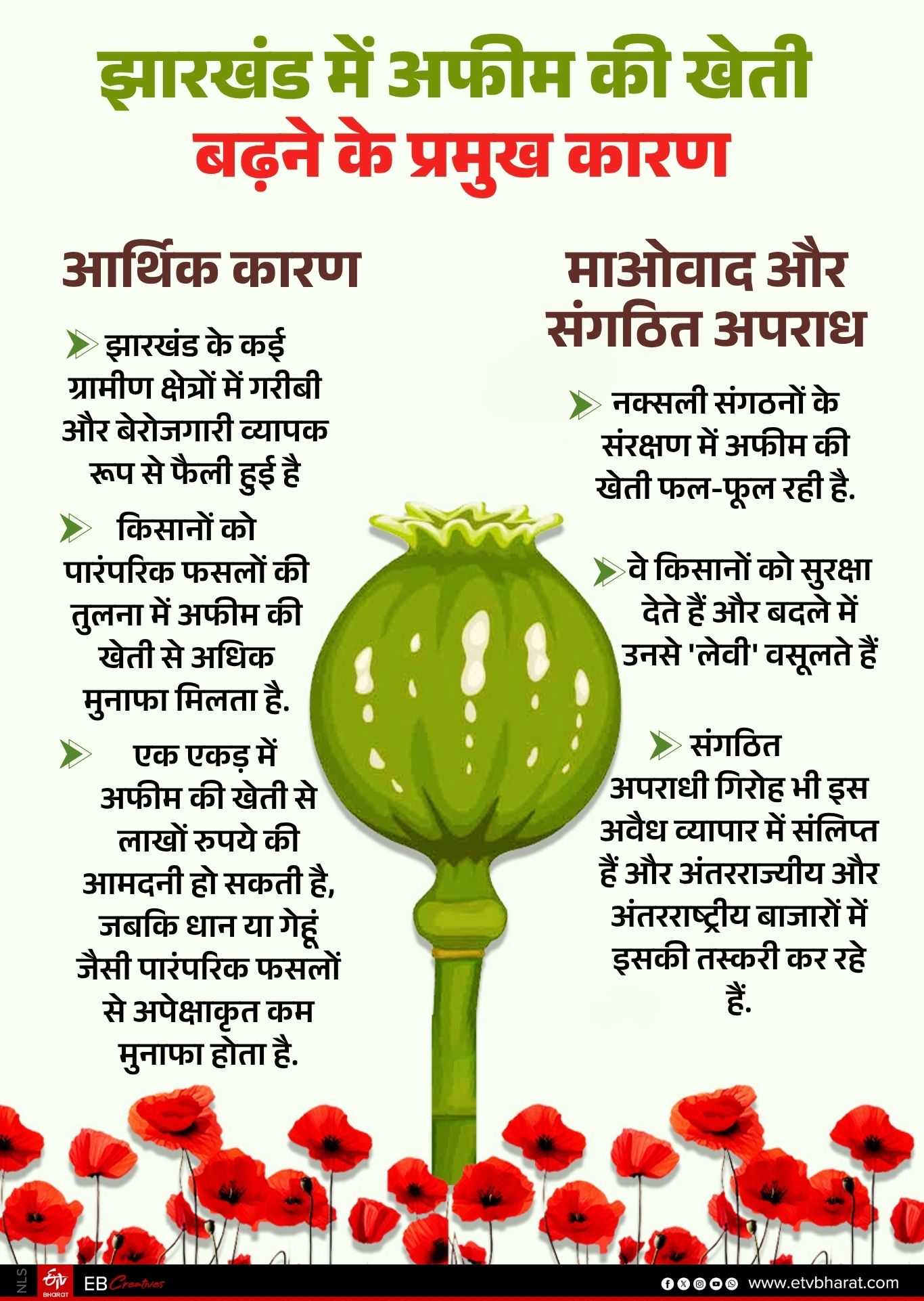 OPIUM IN JHARKHAND
