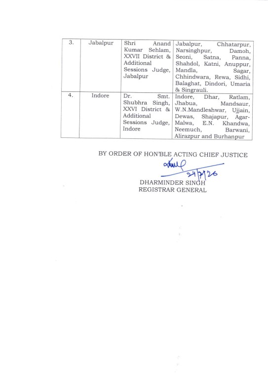 NEET LIKE CASES HEARING MP HIGHCOURT FAST TRACK COURTS