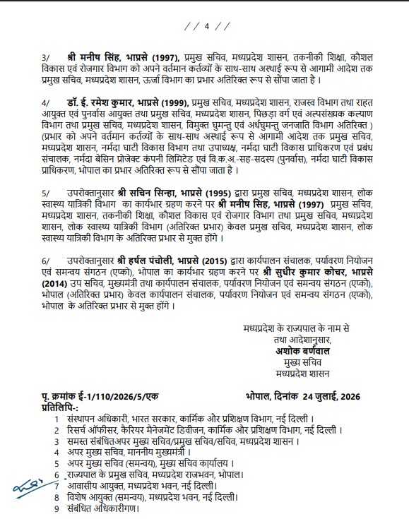 MP IAS TRANSFER NEWS