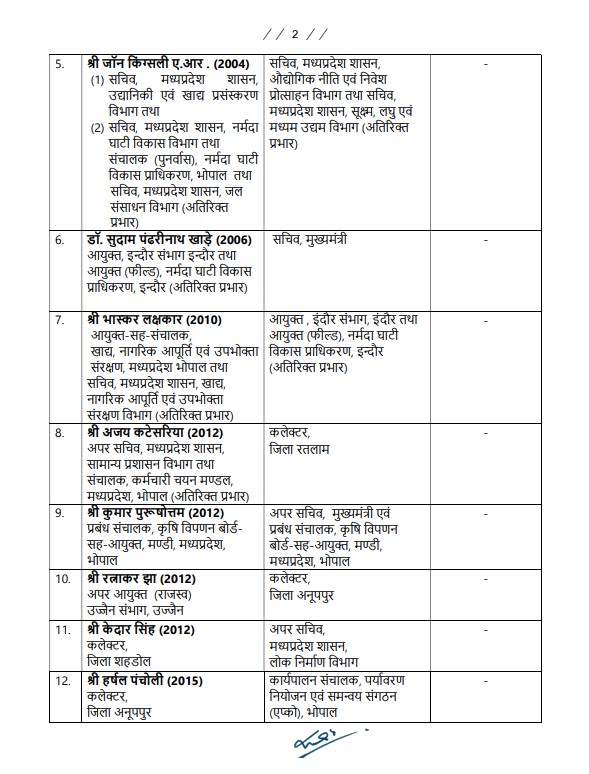 20 IAS TRANSFERS FULL LIST