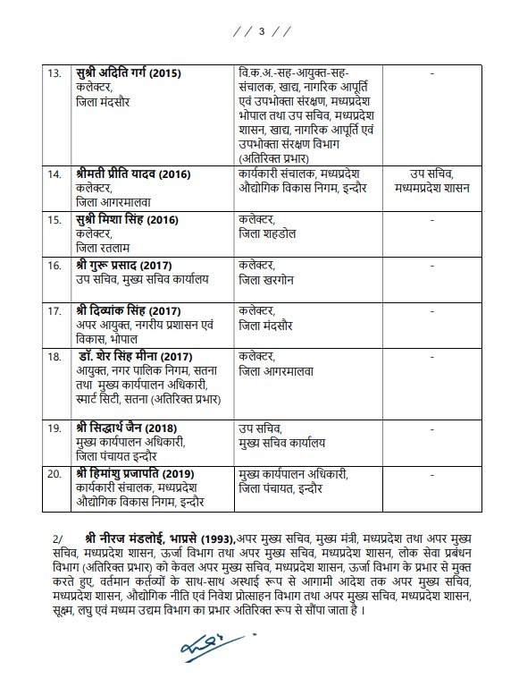 20 IAS TRANSFERS LIST