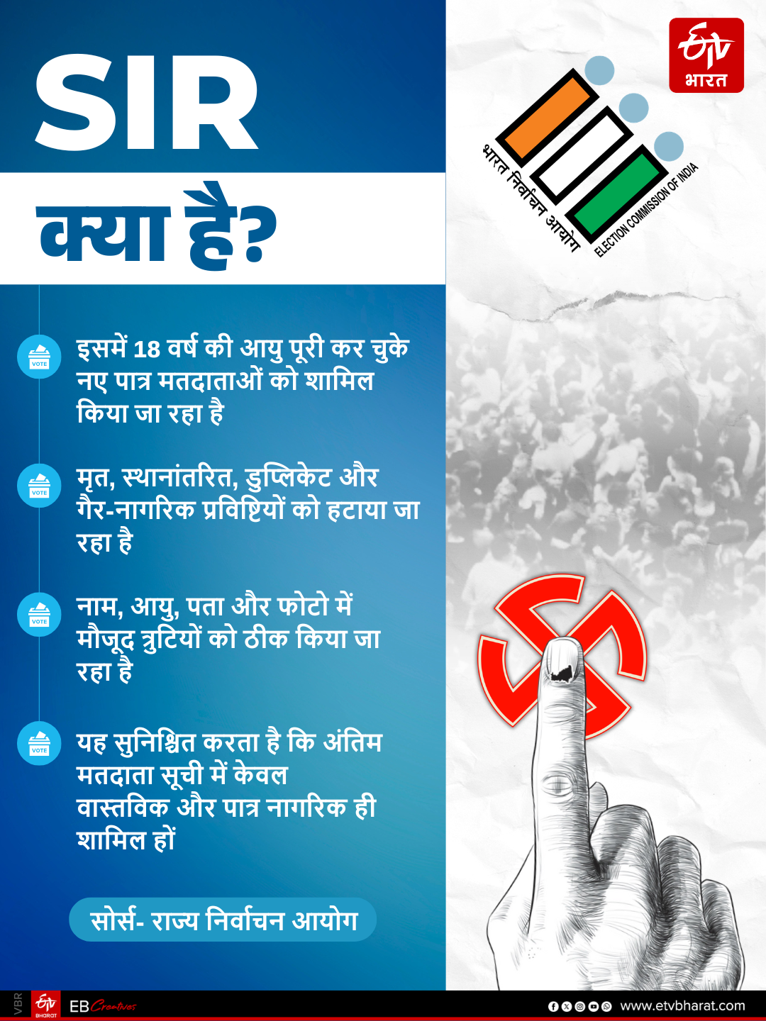 ETV Bharat