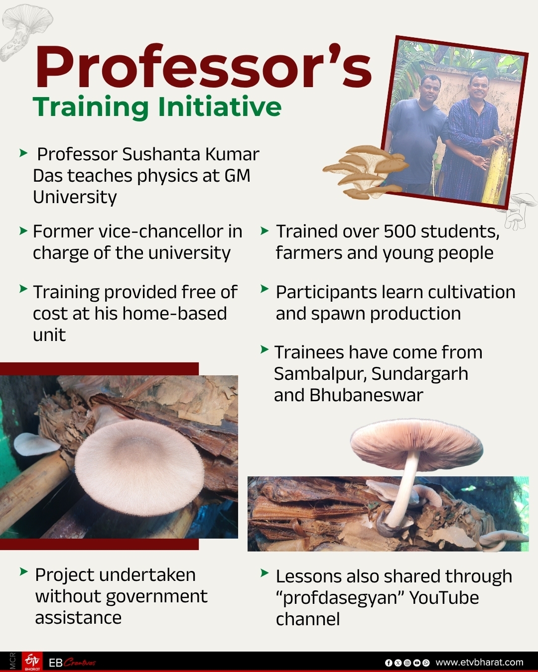 Sambalpur Professor Grows Mushrooms On Discarded Banana Stems, Trains Farmers In Odisha