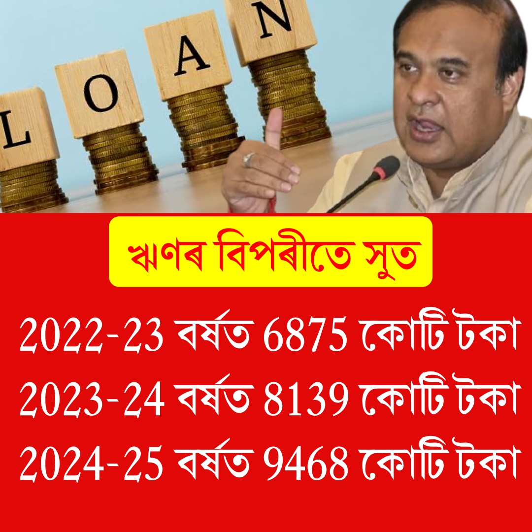 Assam's outstanding debt has rapidly increased to approximately Rs 1.54 lakh crore
